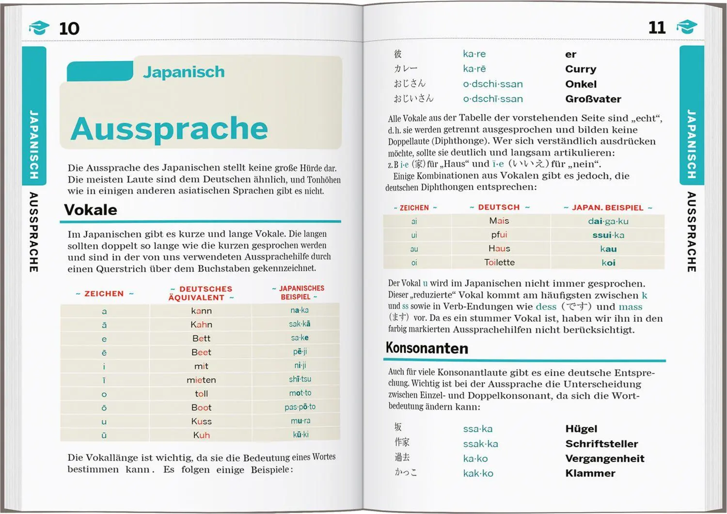 Bild: 9783575011336 | LONELY PLANET Sprachführer Japanisch | LONELY PLANET Deutschland
