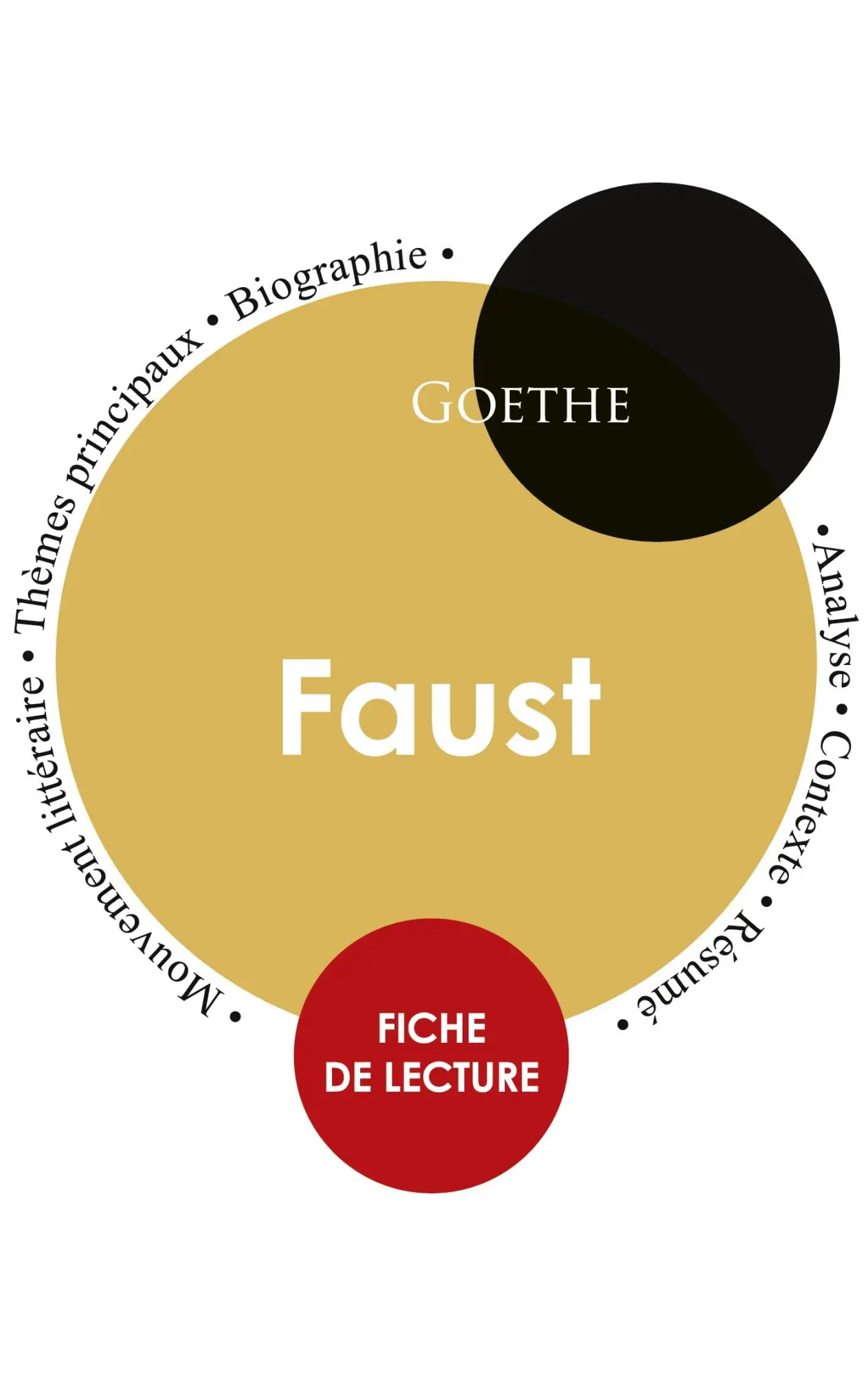 Cover: 9782759311736 | Fiche de lecture Faust (Étude intégrale) | Goethe | Taschenbuch | 2026