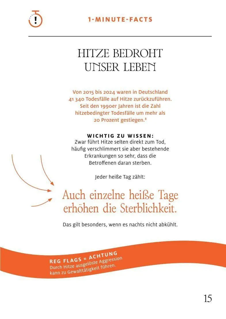 Bild: 9783758902536 | 1-Minuten-Strategie Hitze | Sebastian Karl | Buch | GU Gesundheit