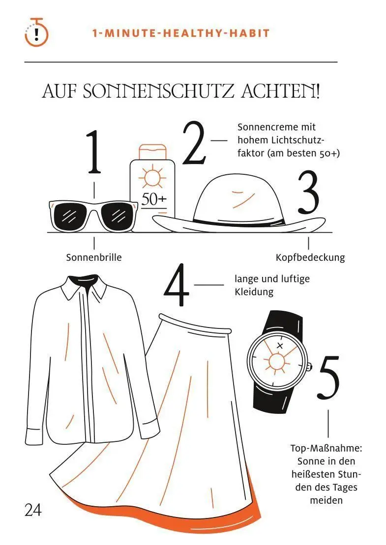 Bild: 9783758902536 | 1-Minuten-Strategie Hitze | Sebastian Karl | Buch | GU Gesundheit