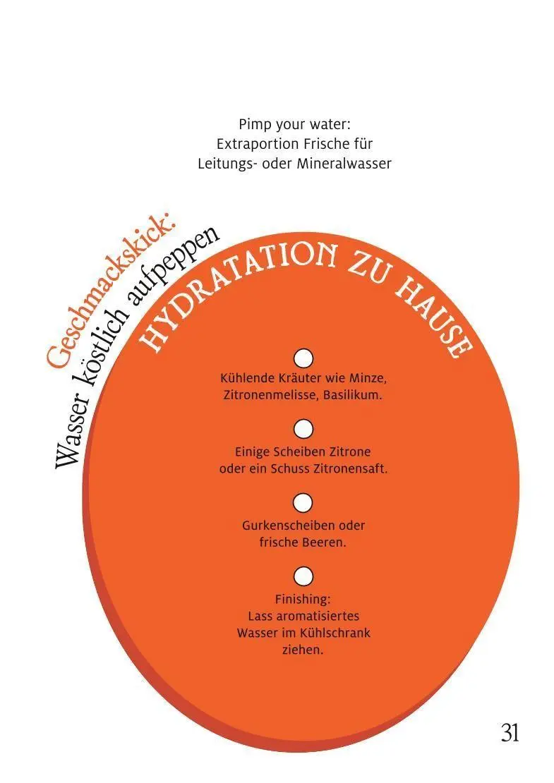 Bild: 9783758902536 | 1-Minuten-Strategie Hitze | Sebastian Karl | Buch | GU Gesundheit