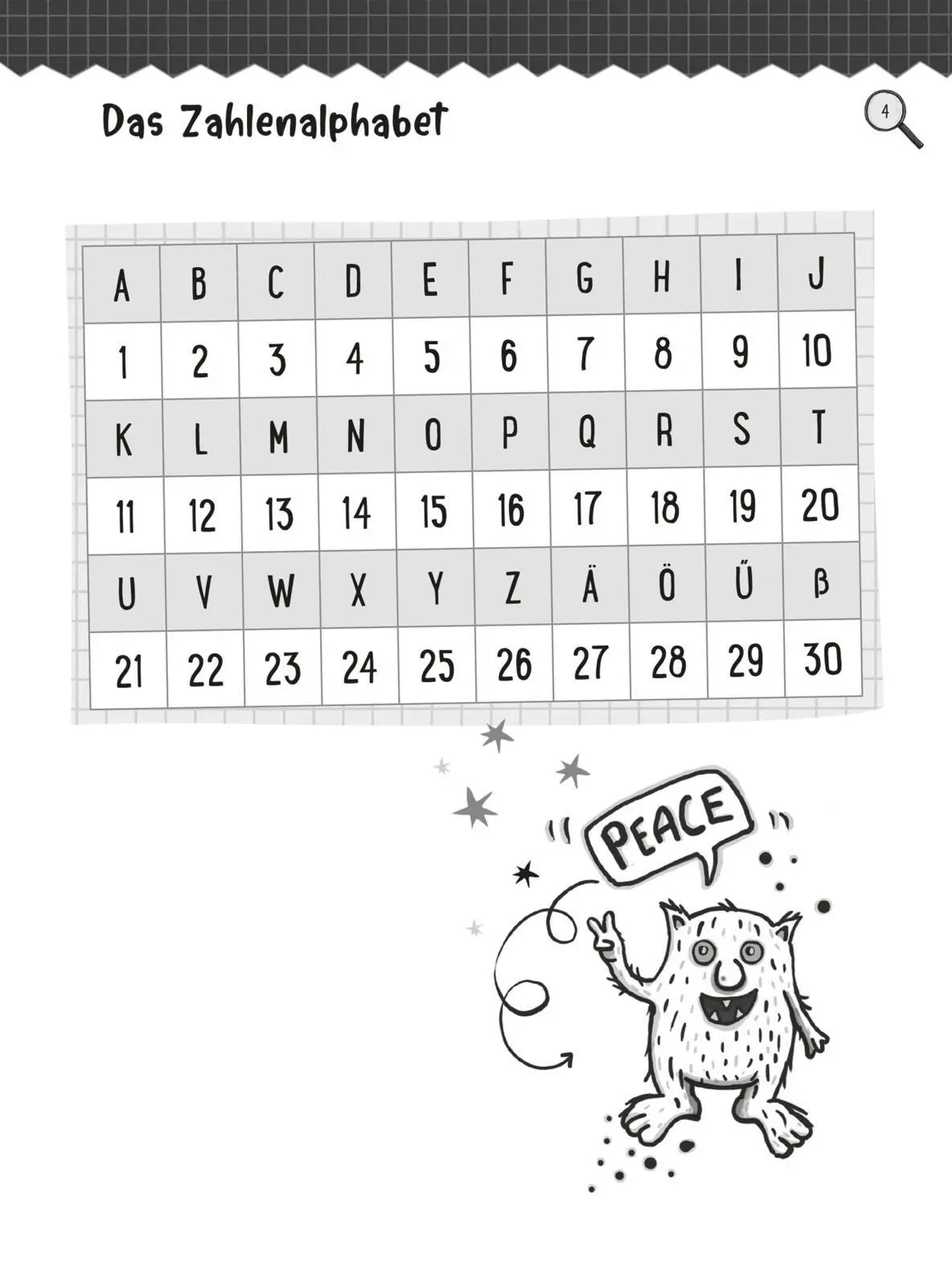 Bild: 9783551192936 | Dein genialer Rätselblock | Nikki Busch | Taschenbuch | 208 S. | 2026