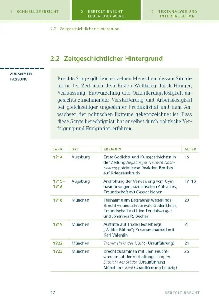Bild: 9783129303436 | Der gute Mensch von Sezuan von Bertolt Brecht | Bertolt Brecht | Buch