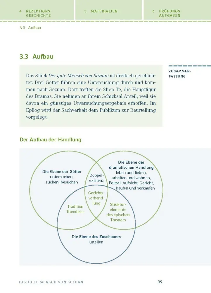 Bild: 9783129303436 | Der gute Mensch von Sezuan von Bertolt Brecht | Bertolt Brecht | Buch