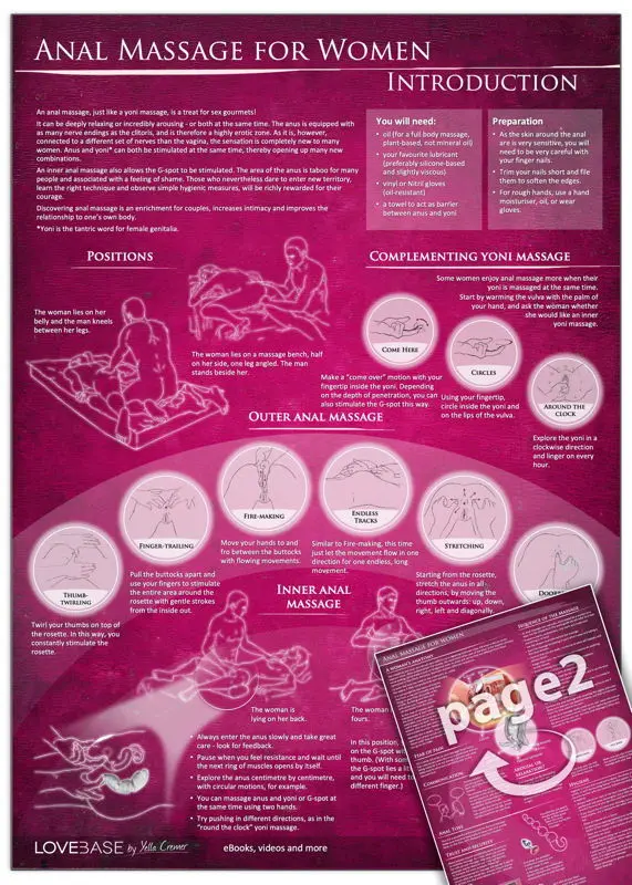 Cover: 9783982085036 | Mindful Anal Massage for Women | Yella Cremer | Buch | KUNST | 274 S.