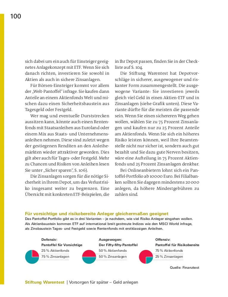 Bild: 9783747105436 | Finanzplaner Beamte | Isabell Pohlmann (u. a.) | Taschenbuch | 176 S.