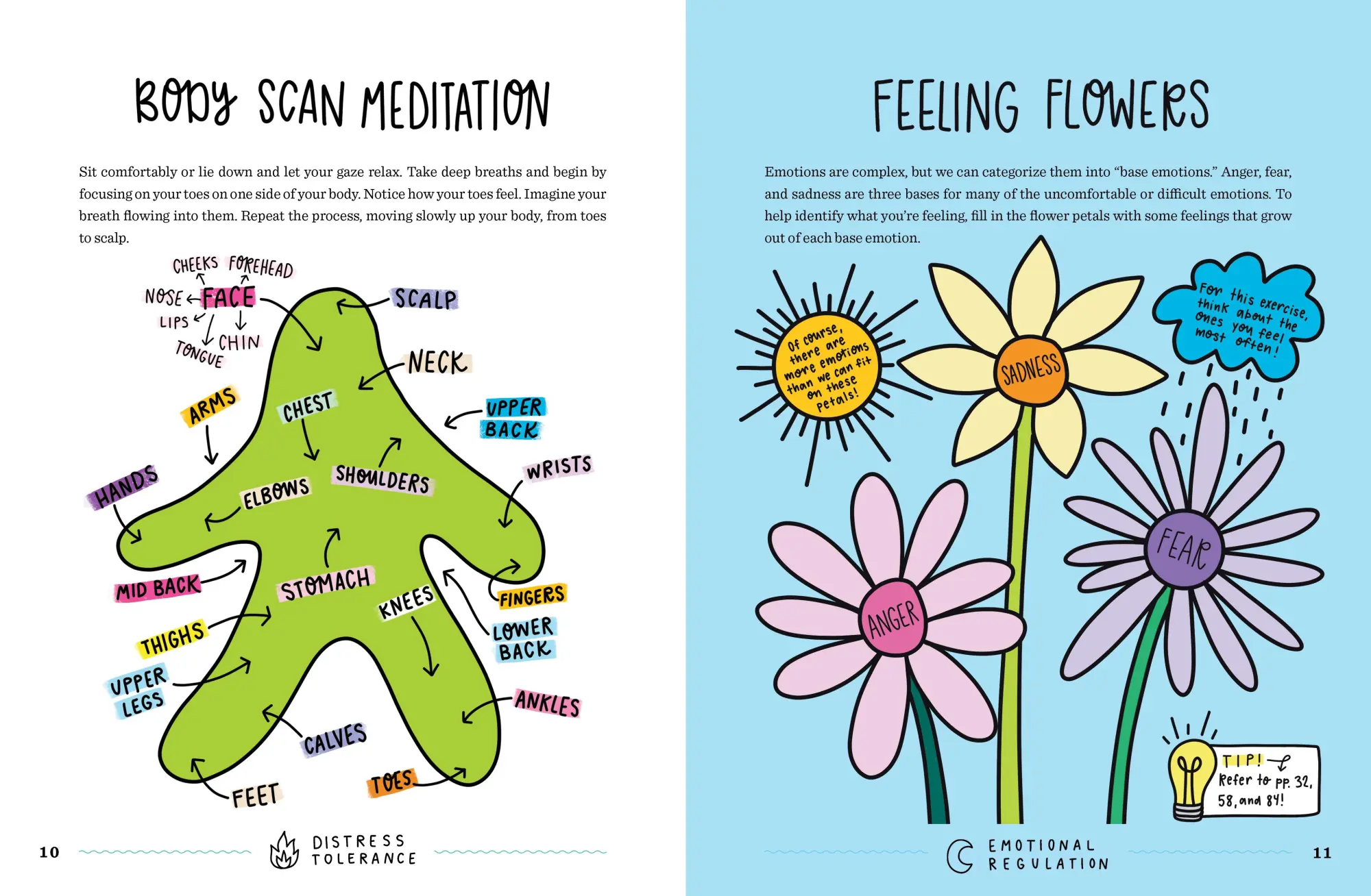 Bild: 9781523515936 | The Big Feelings Survival Guide | Alyse Ruriani | Taschenbuch | 2023