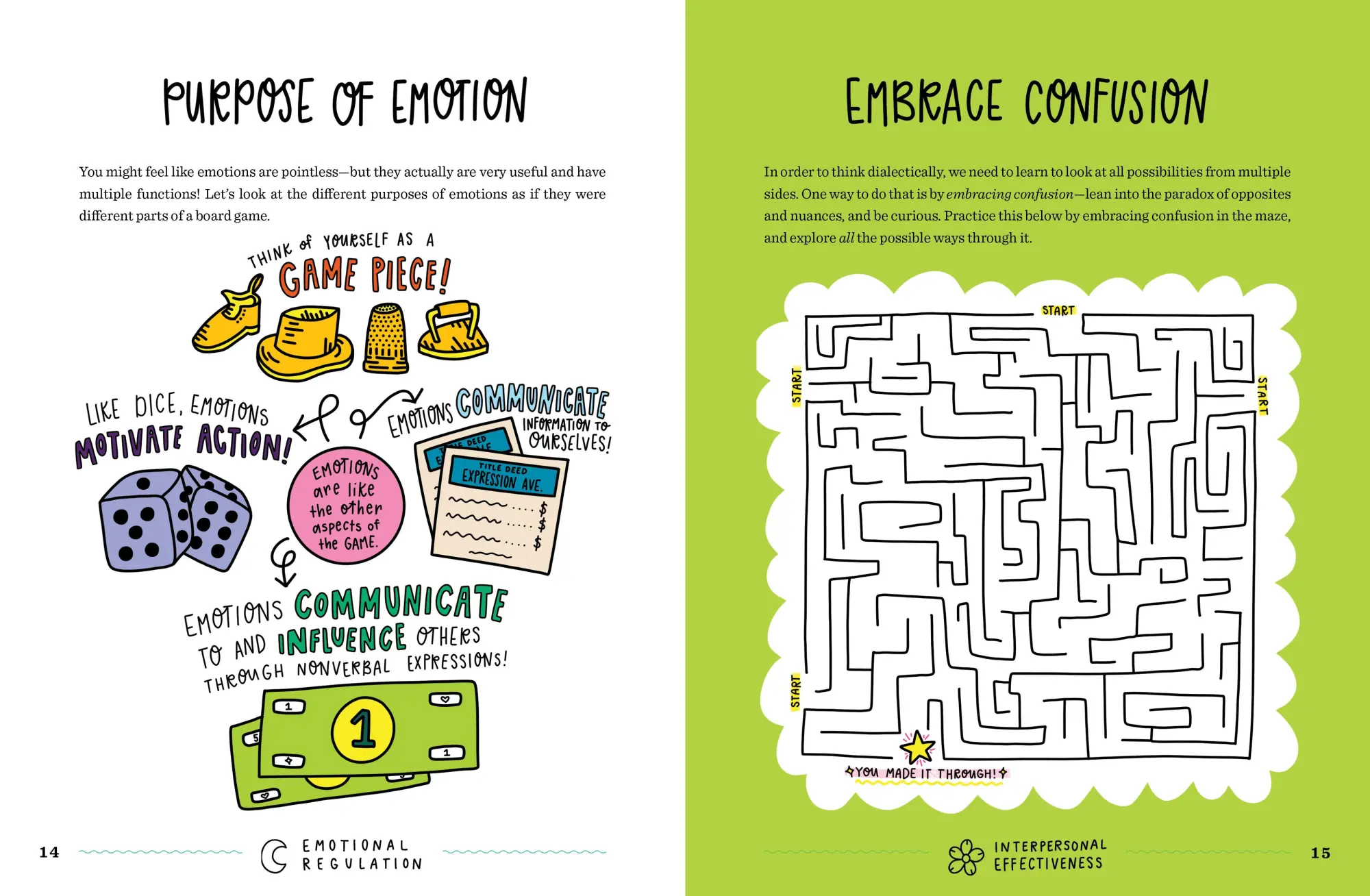 Bild: 9781523515936 | The Big Feelings Survival Guide | Alyse Ruriani | Taschenbuch | 2023