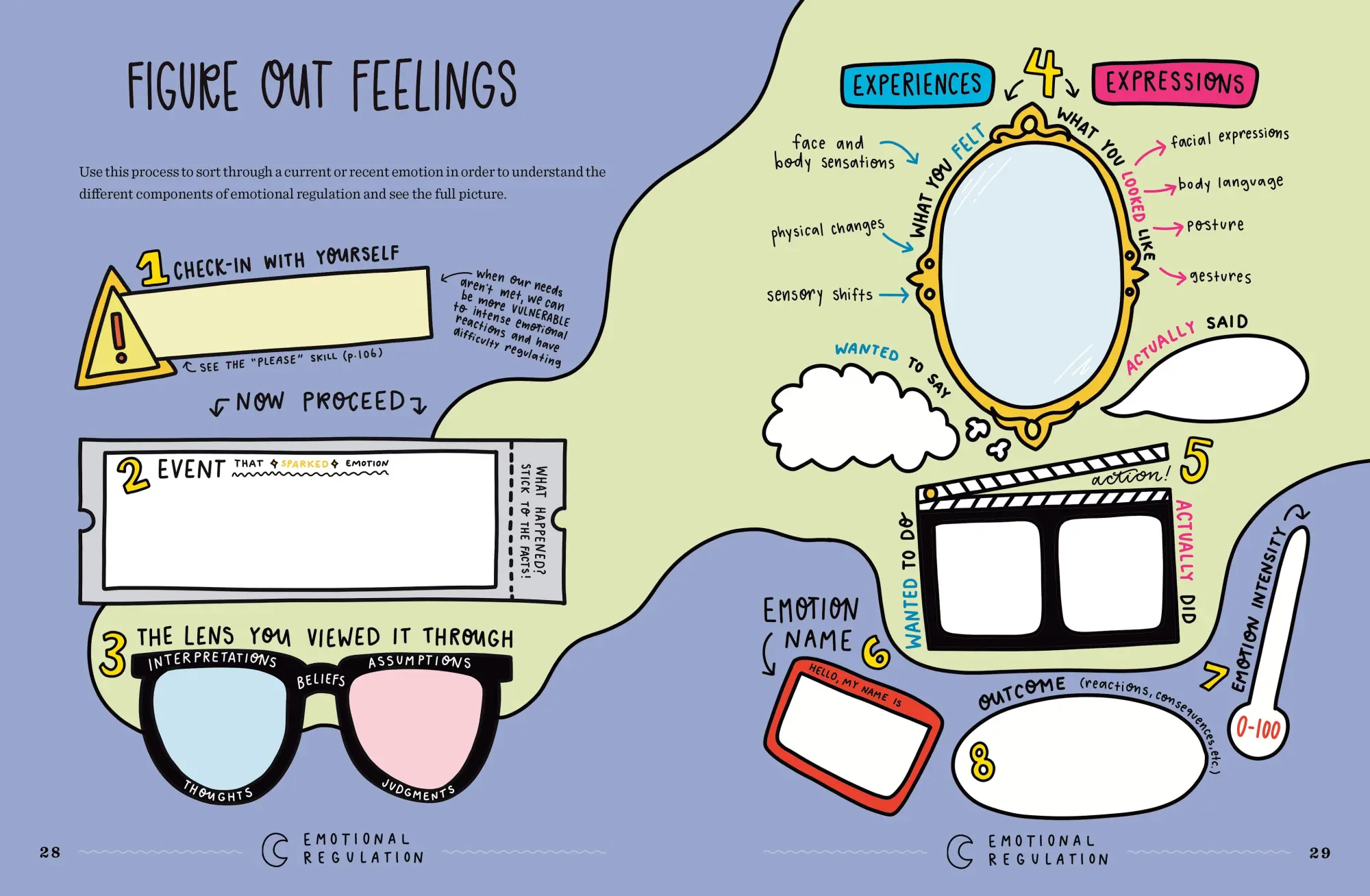 Bild: 9781523515936 | The Big Feelings Survival Guide | Alyse Ruriani | Taschenbuch | 2023