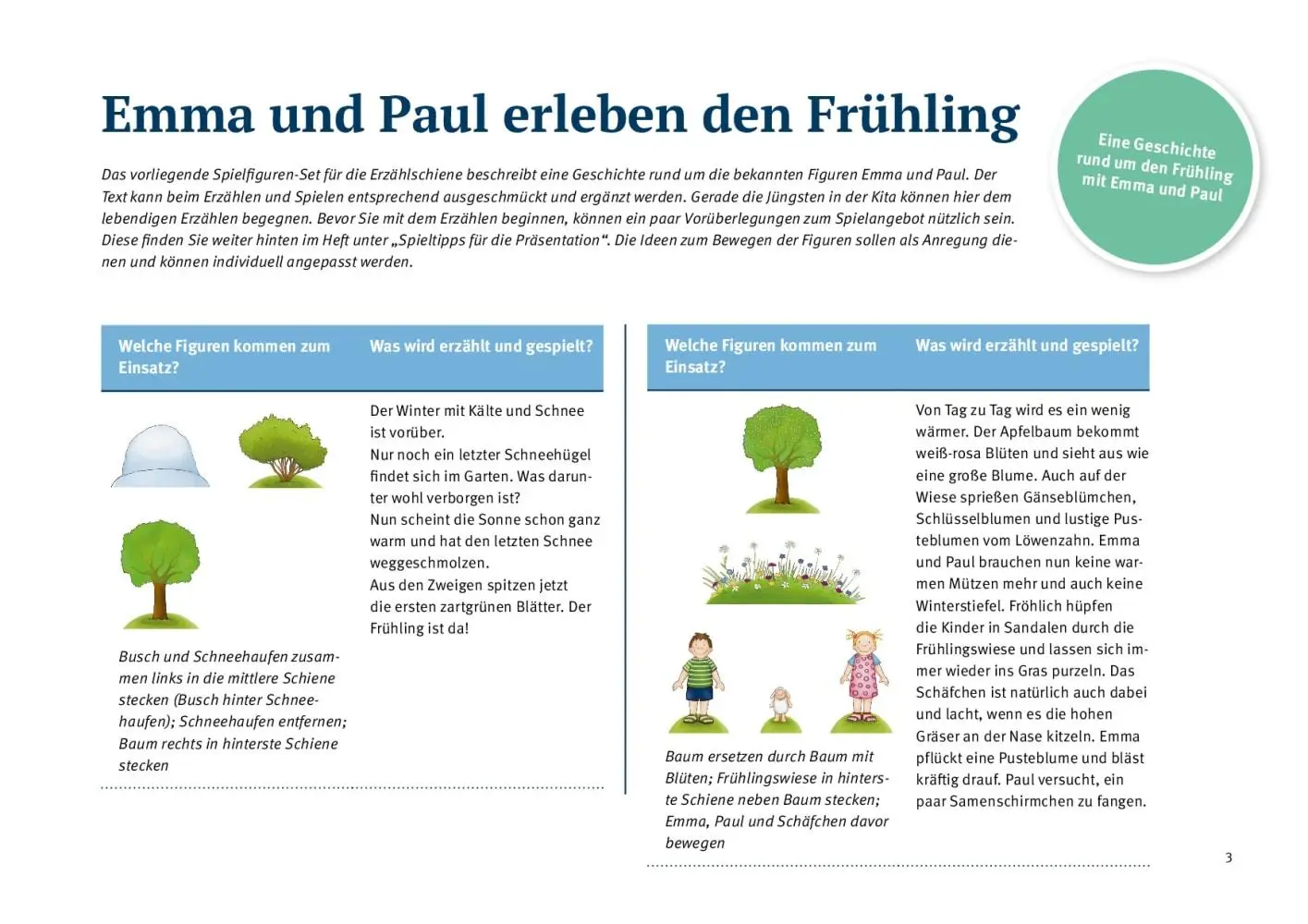 Bild: 4260179516436 | Emma und Paul erleben den Frühling. Erzählschienen-Figurenset | Lehner