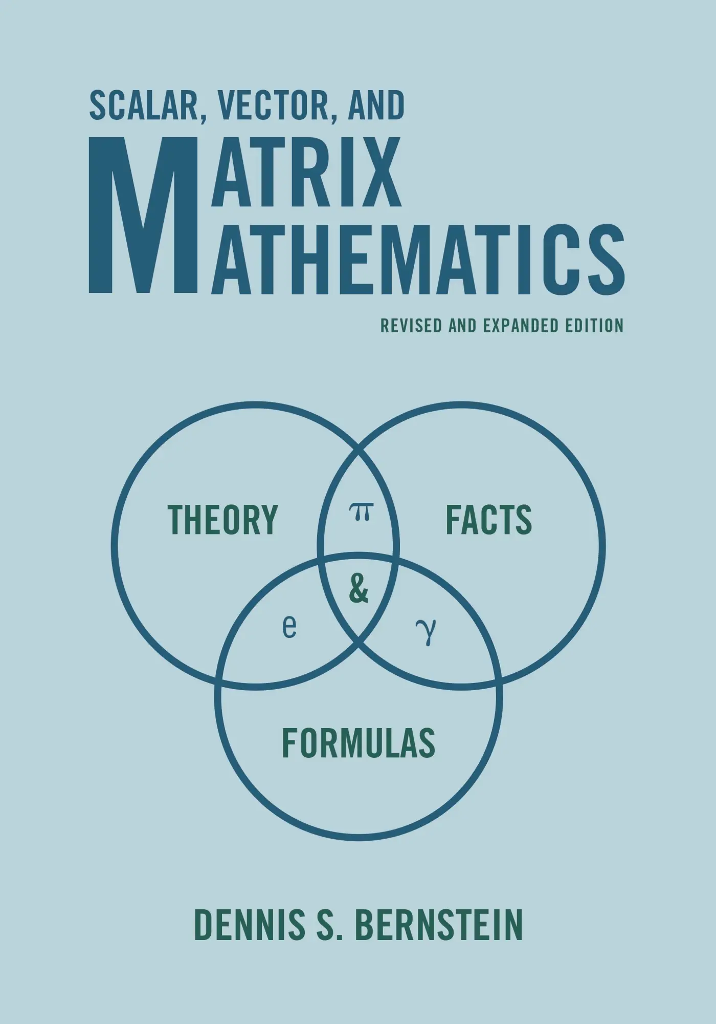 Cover: 9780691176536 | Scalar, Vector, and Matrix Mathematics | Dennis S Bernstein | Buch