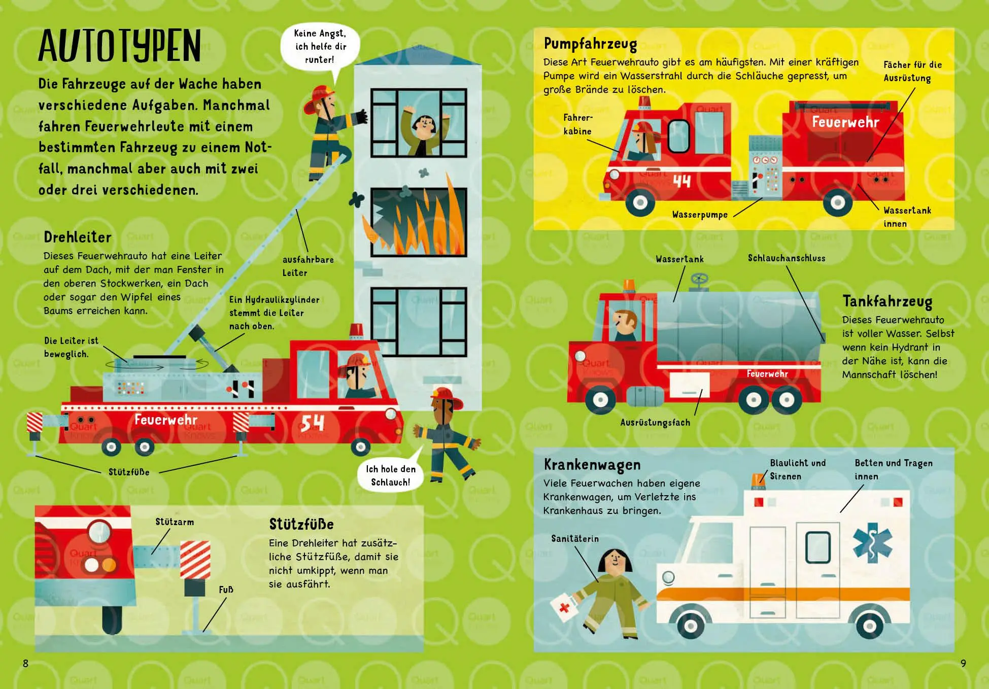 Bild: 9783745926736 | Das XXL-Set - Bauen, Wissen, Spielen: Bei der Feuerwehr | Taschenbuch