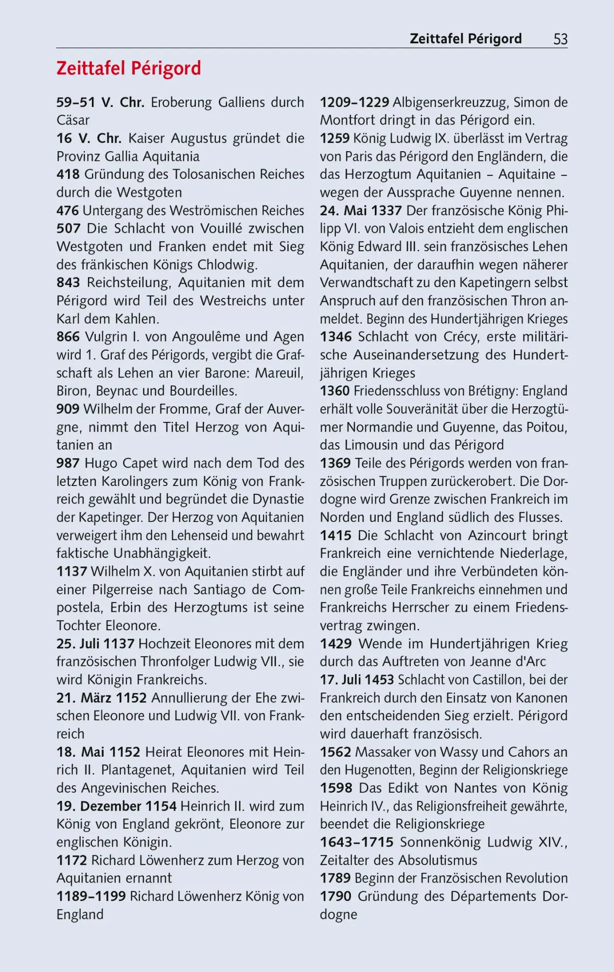 Bild: 9783897946736 | TRESCHER Reiseführer Périgord | Heike Bentheimer | Taschenbuch | 2024