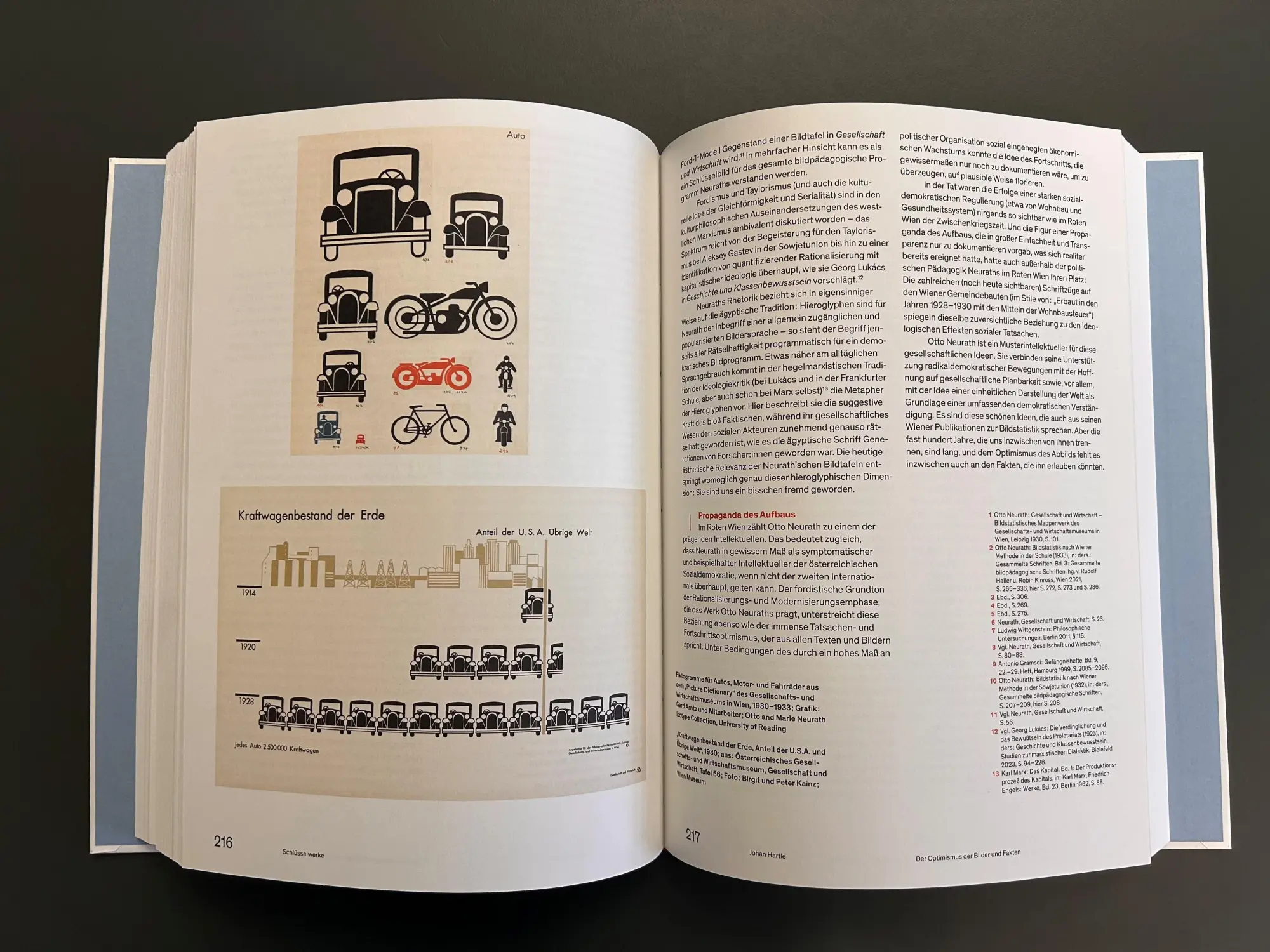Bild: 9783777446936 | Wissen für alle | Isotype - Die Bildsprache aus Wien | Sandner (u. a.)