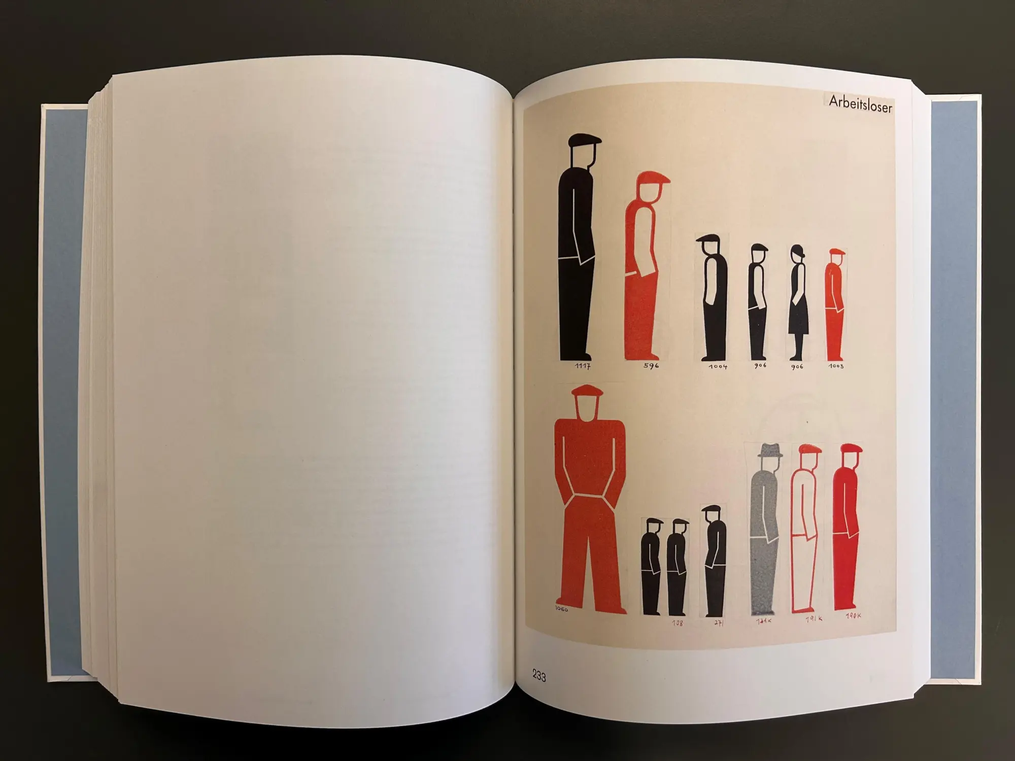 Bild: 9783777446936 | Wissen für alle | Isotype - Die Bildsprache aus Wien | Sandner (u. a.)