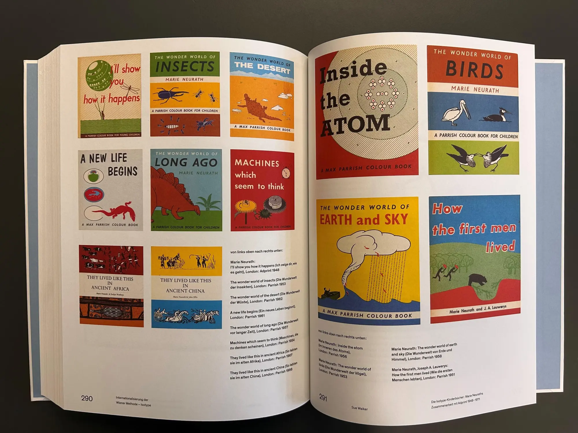 Bild: 9783777446936 | Wissen für alle | Isotype - Die Bildsprache aus Wien | Sandner (u. a.)