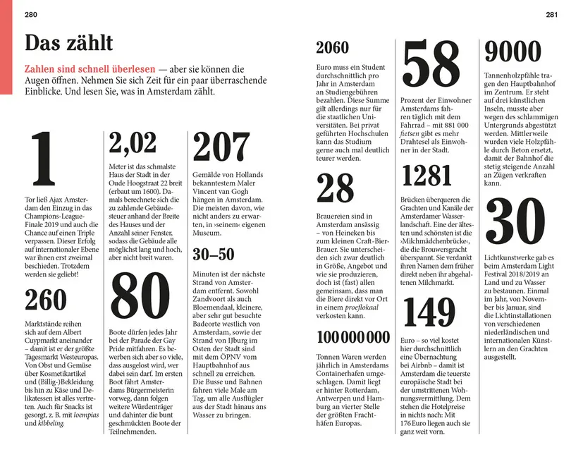 Bild: 9783616020037 | DUMONT Reise-Taschenbuch Reiseführer Amsterdam | Völler (u. a.) | Buch