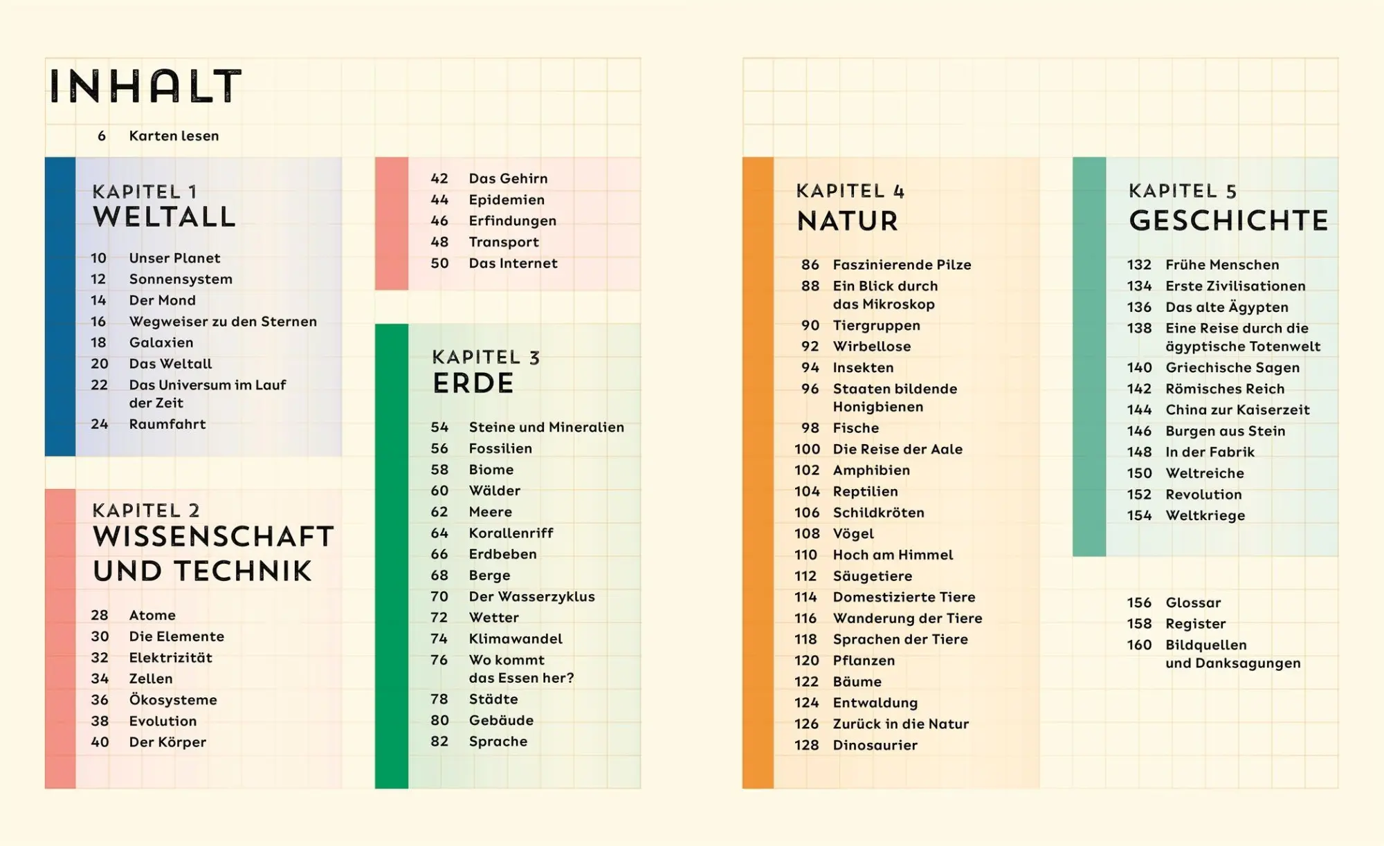 Bild: 9783831051137 | Welt-Entdecker | Lizzie Munsey | Buch | 160 S. | Deutsch | 2025