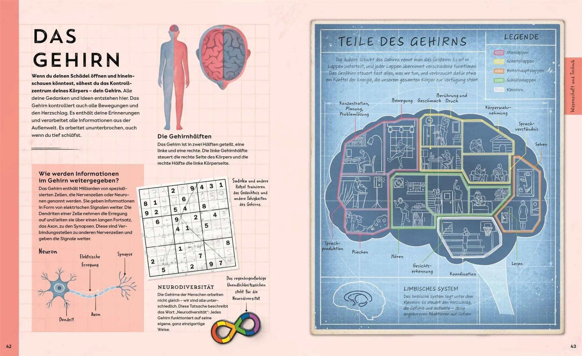 Bild: 9783831051137 | Welt-Entdecker | Lizzie Munsey | Buch | 160 S. | Deutsch | 2025