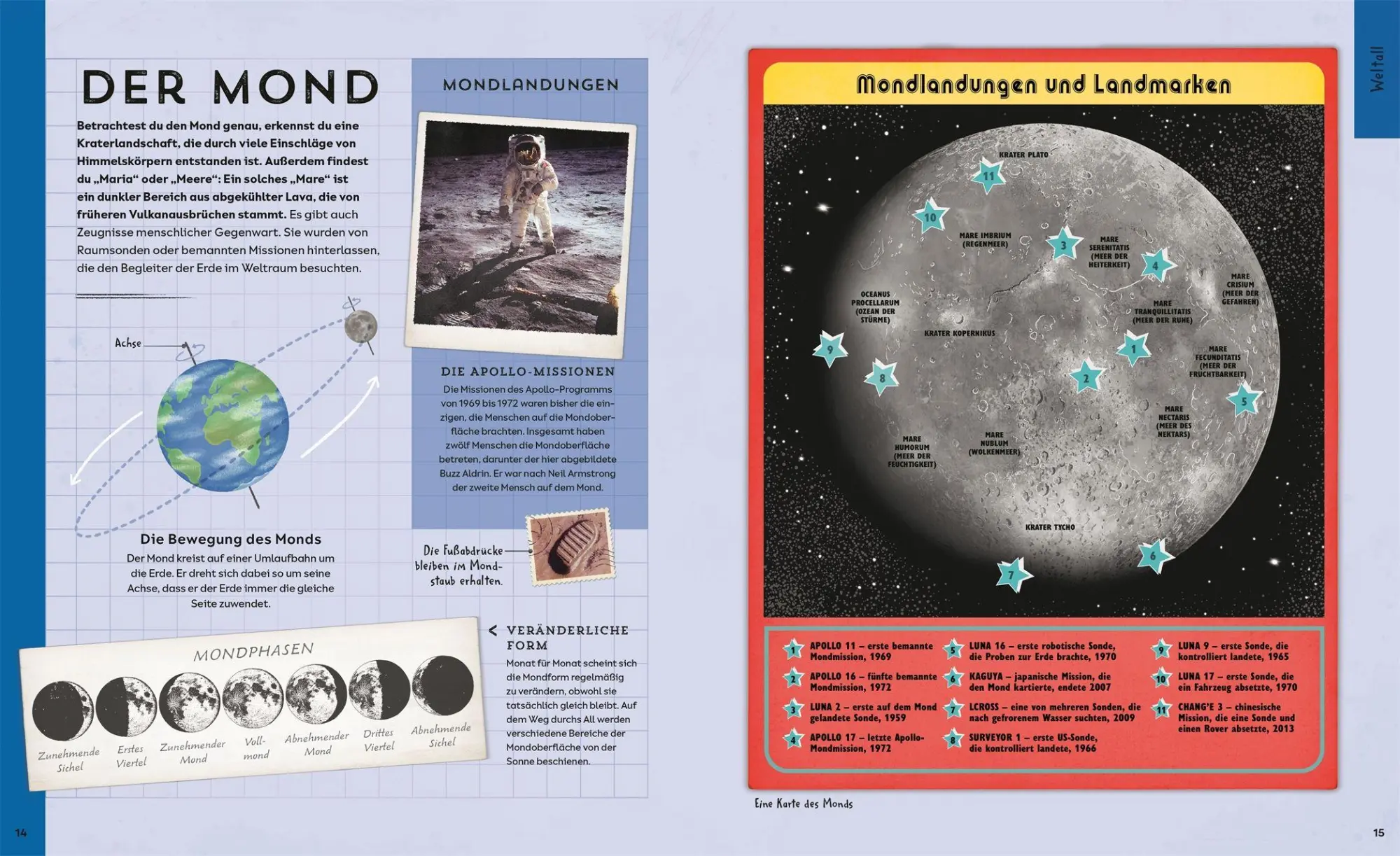 Bild: 9783831051137 | Welt-Entdecker | Lizzie Munsey | Buch | 160 S. | Deutsch | 2025