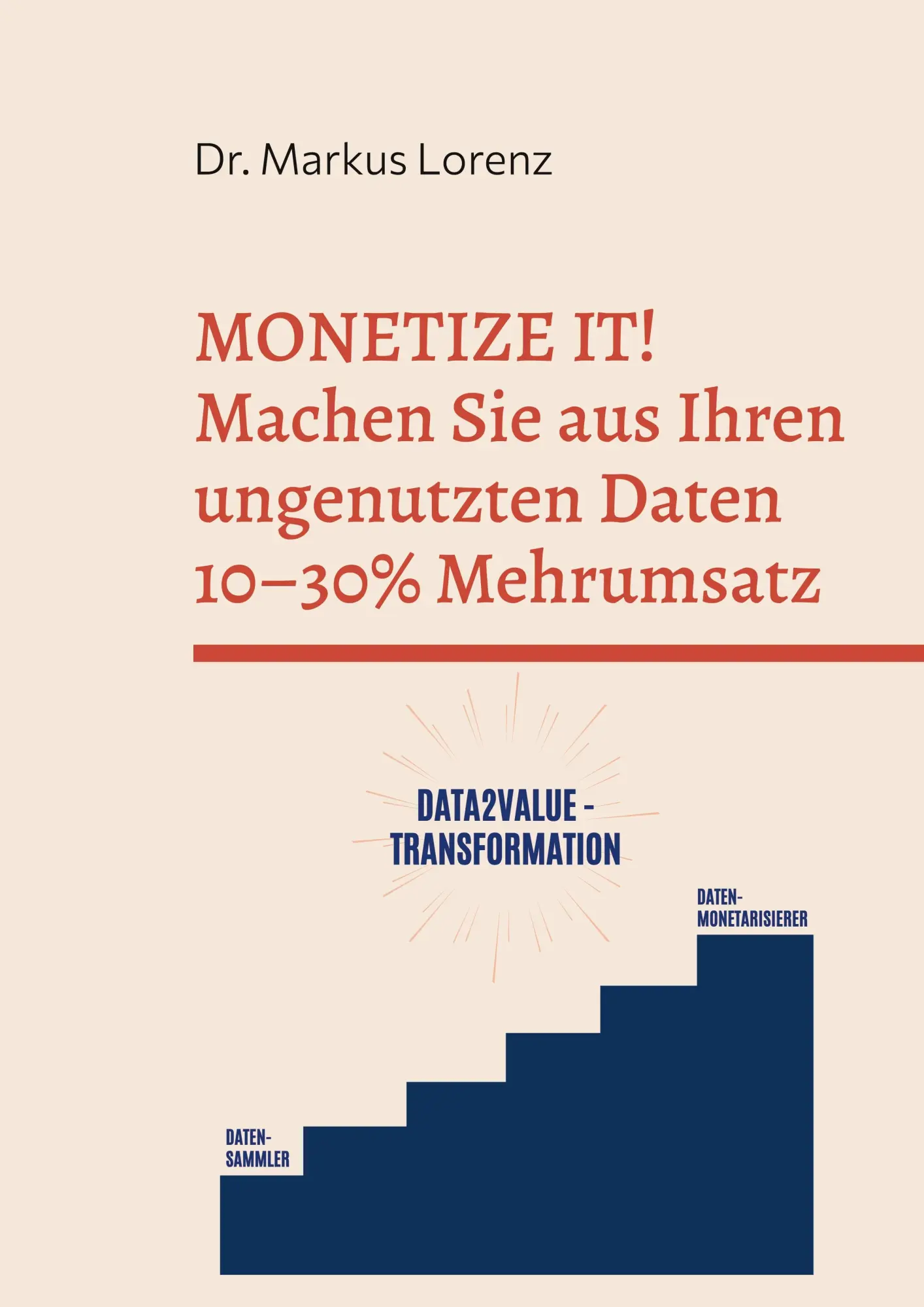 Cover: 9783769362237 | MONETIZE IT! | Markus Lorenz | Taschenbuch | 160 S. | Deutsch | 2026