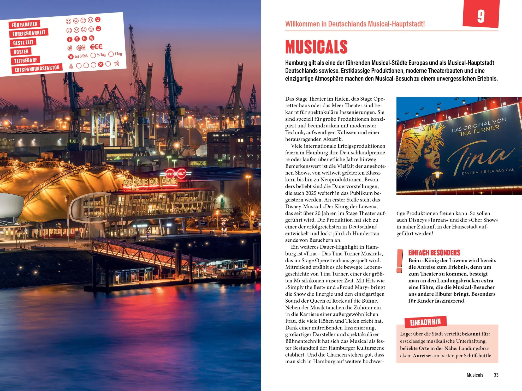 Bild: 9783734332937 | Einfach Hamburg! | Philipp Markhardt | Taschenbuch | 96 S. | Deutsch
