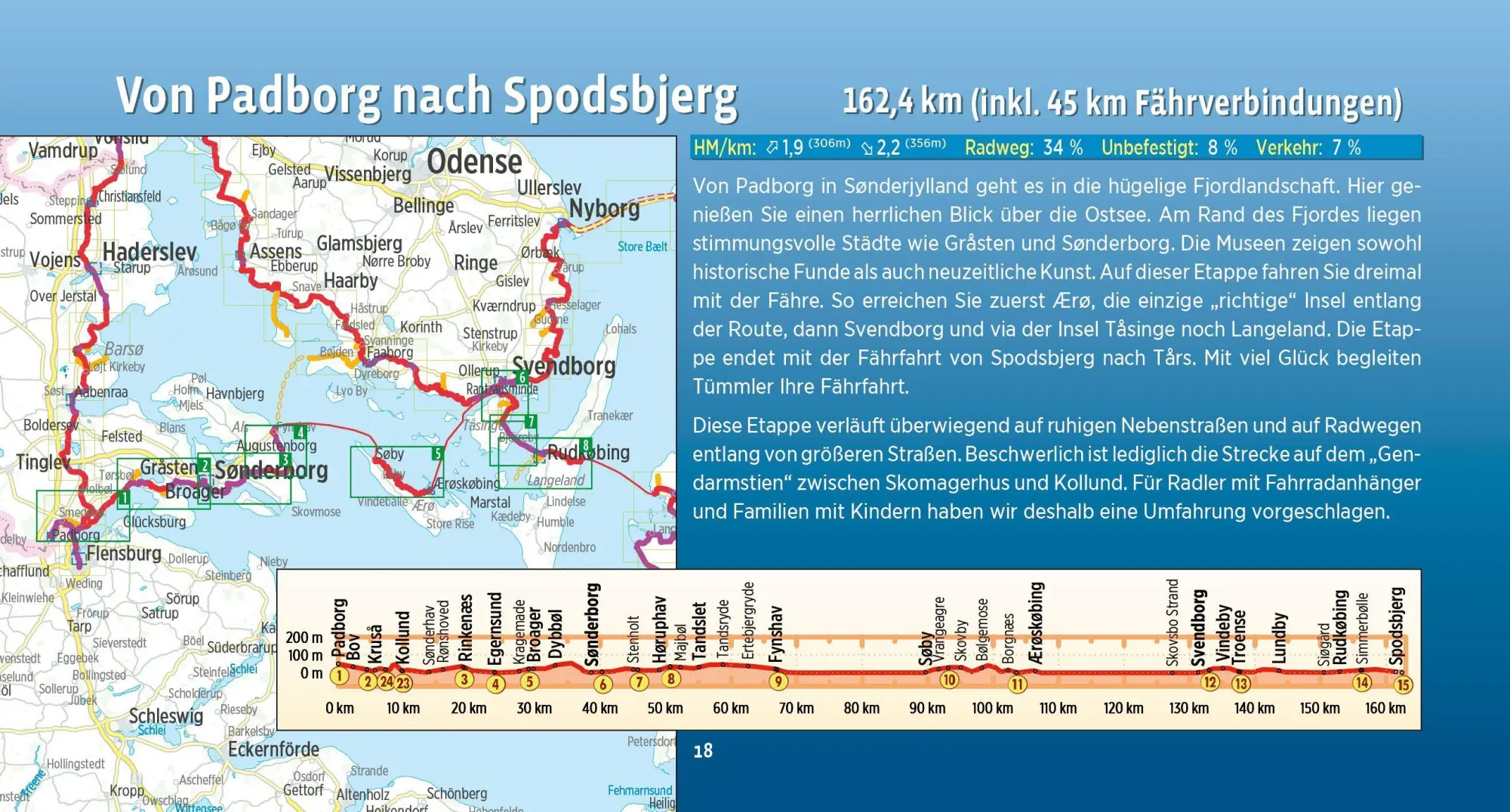 Bild: 9783711103437 | Ostsee-Radweg Dänemark | Esterbauer Verlag | Taschenbuch | 172 S.