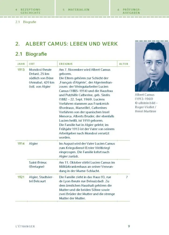 Bild: 9783129304037 | L'Étranger - Der Fremde von Albert Camus | Albert Camus | Taschenbuch