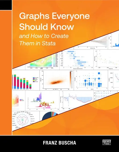 Cover: 9781597184137 | Graphs Everyone Should Know and How to Create Them in Stata | Buscha