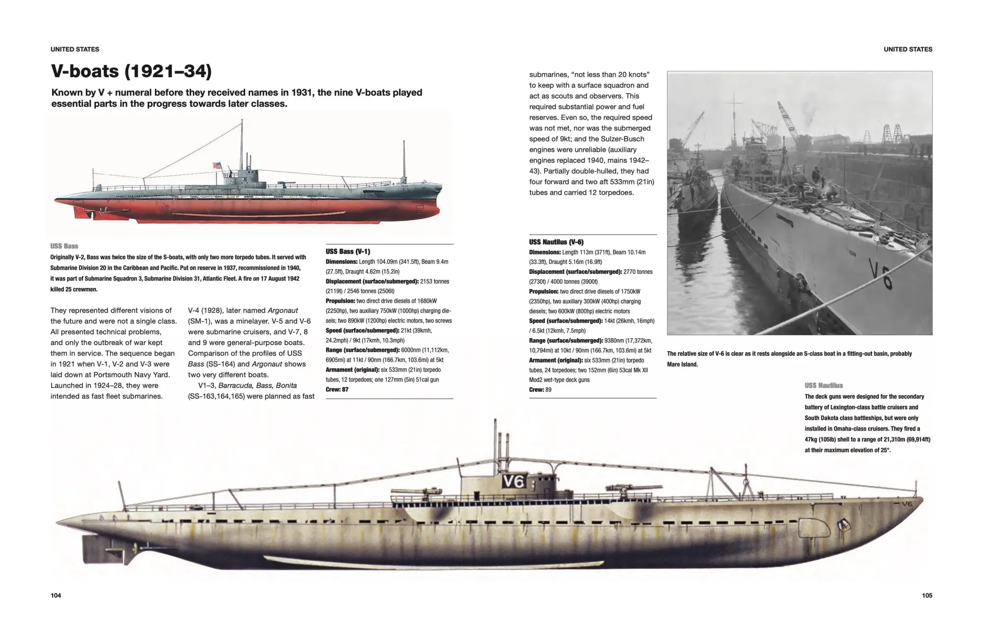 Bild: 9781838864637 | Submarines of World War II | E V Martindale | Buch | Technical Guides