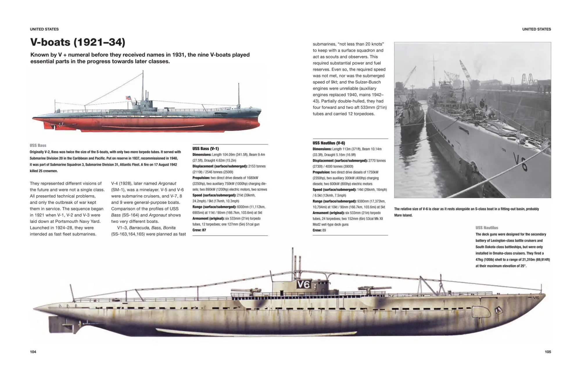 Bild: 9781838864637 | Submarines of World War II | E V Martindale | Buch | Technical Guides
