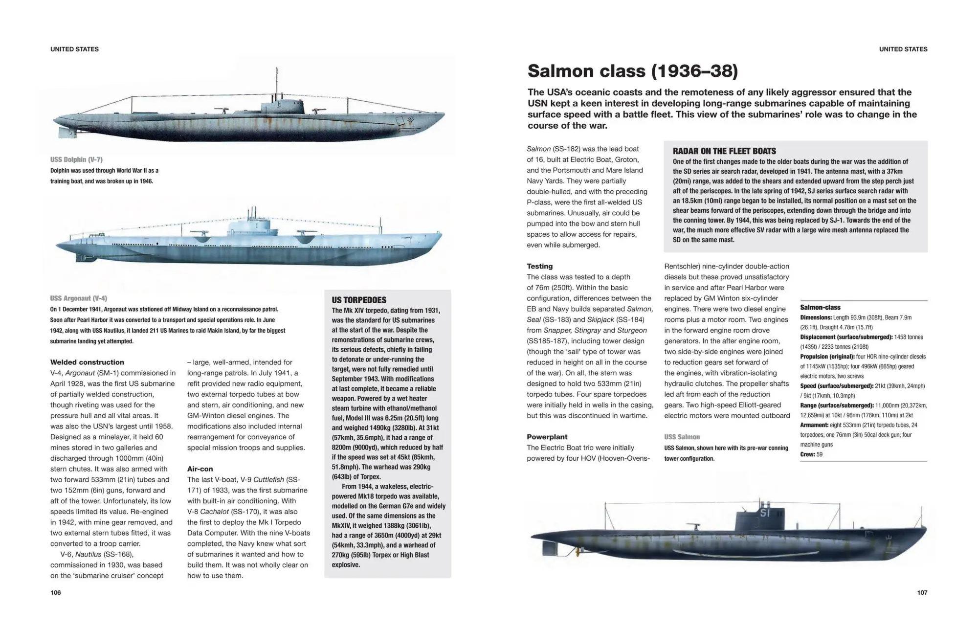 Bild: 9781838864637 | Submarines of World War II | E V Martindale | Buch | Technical Guides