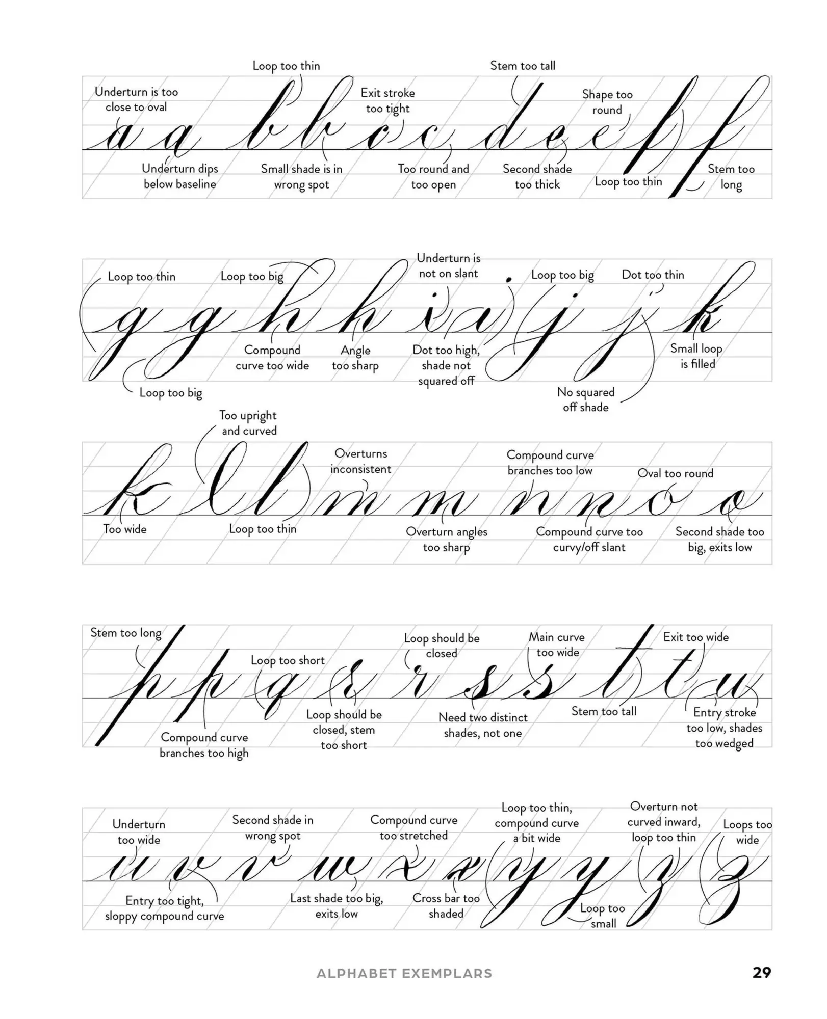Bild: 9781646045037 | Copperplate Calligraphy Practice Book | Christen Allocco Turney | Buch