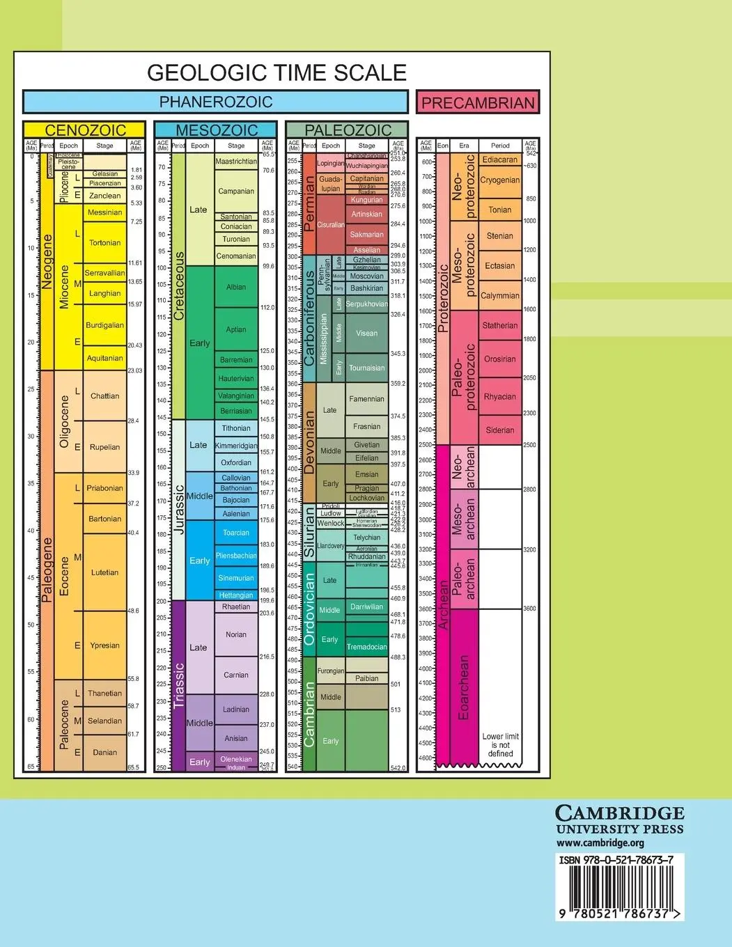 Rückseite: 9780521786737 | A Geologic Time Scale 2004 | Felix M. Gradstein (u. a.) | Taschenbuch