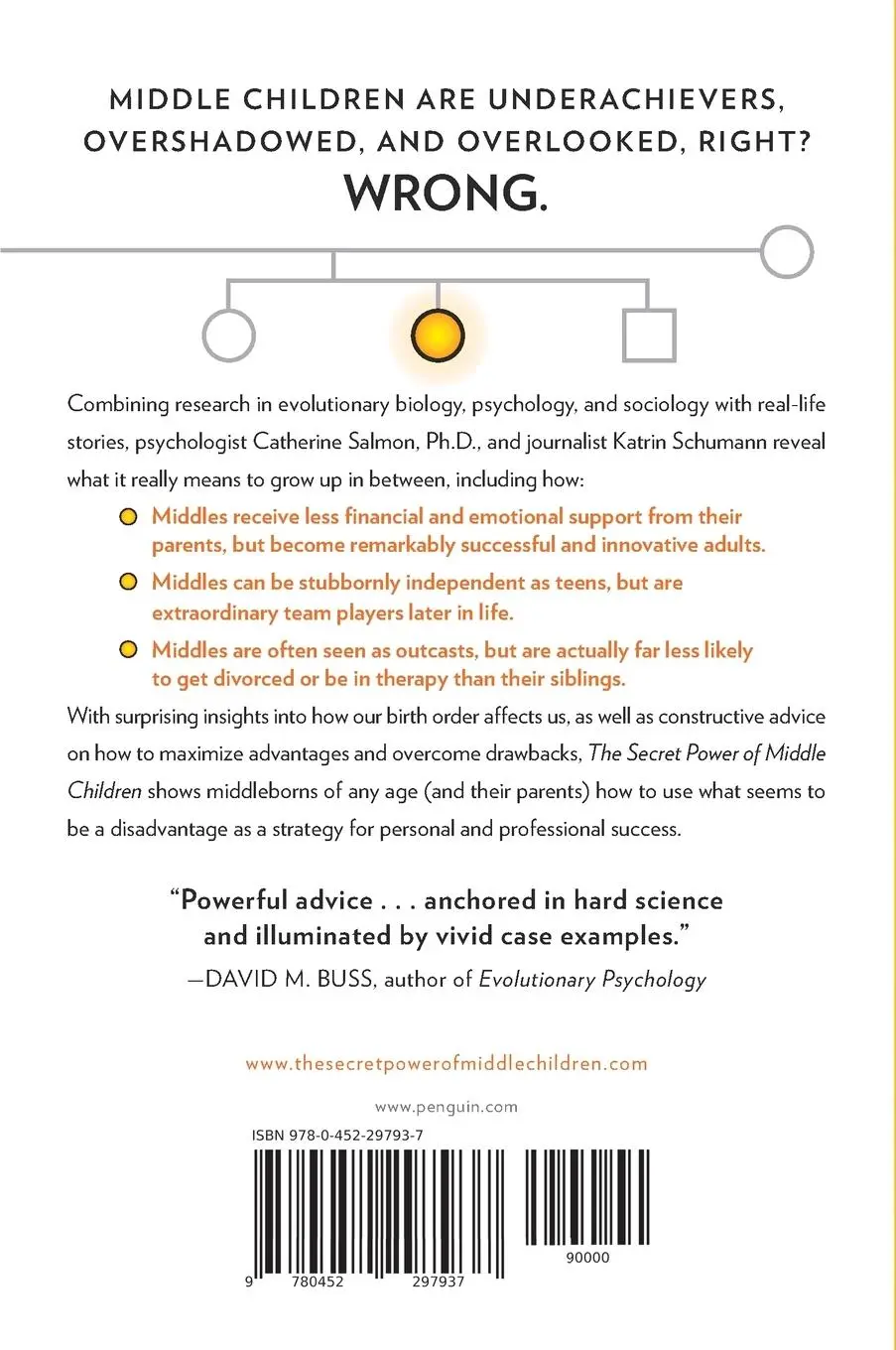 Rückseite: 9780452297937 | The Secret Power of Middle Children | Catherine Salmon (u. a.) | Buch
