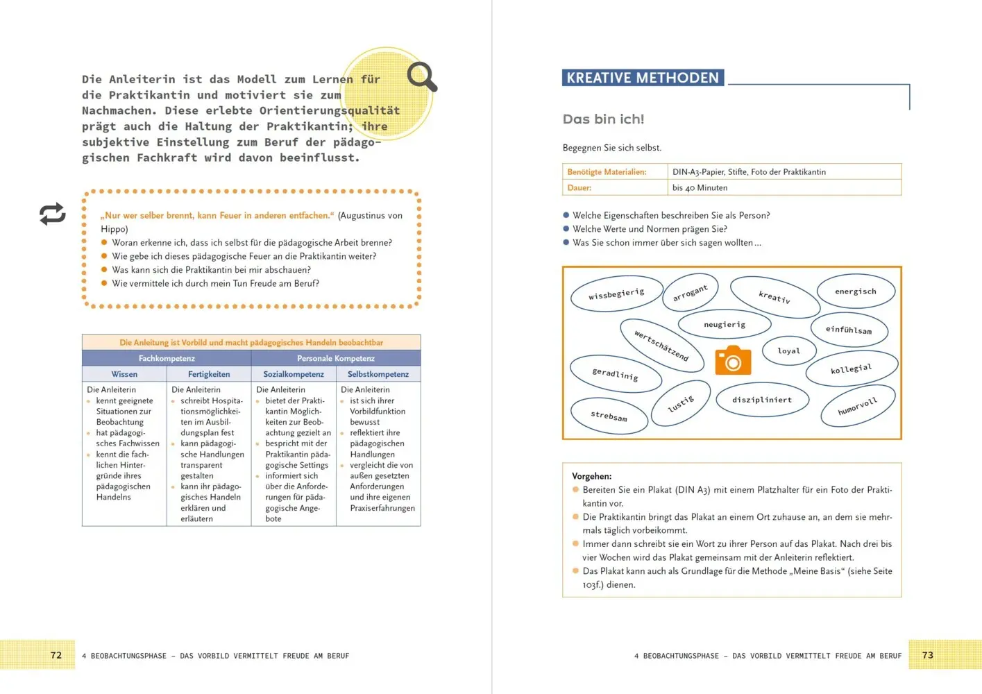 Bild: 9783451387937 | Kreativ anleiten. | Andrea Przybilla (u. a.) | Taschenbuch | 128 S.