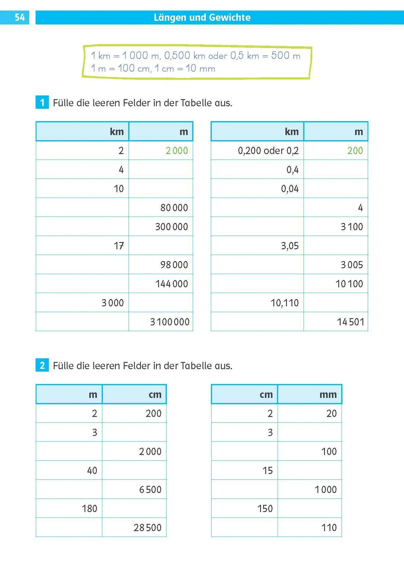 Bild: 9783129498637 | Die Mathe-Helden: Grundrechenarten 4. Klasse | HeuchertDetlev | 80 S.