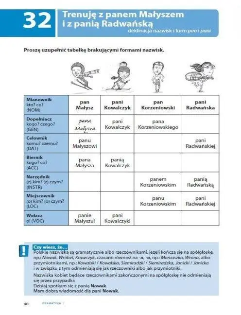 Bild: 9788360229637 | TESTUJ SWOJ POLSKI Gramatyka 2 | Renata Szpigiel | Buch | Gebunden