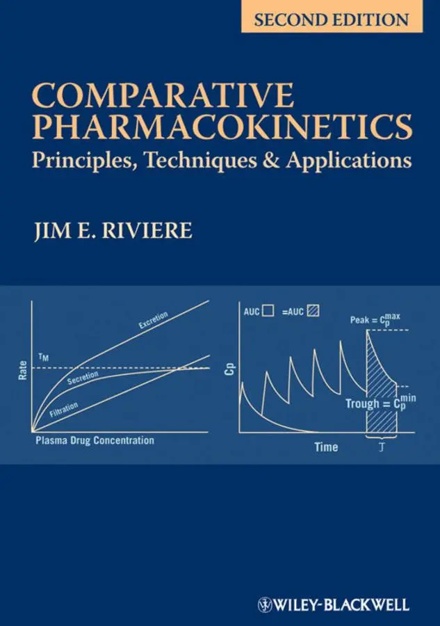 Cover: 9780813829937 | Comparative Pharmacokinetics | Principles, Techniques and Applications