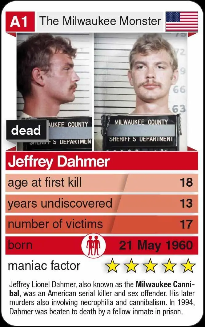 Bild: 4260282470038 | Notorious Serial Killers | Kulturmeister | Englisch | 2013
