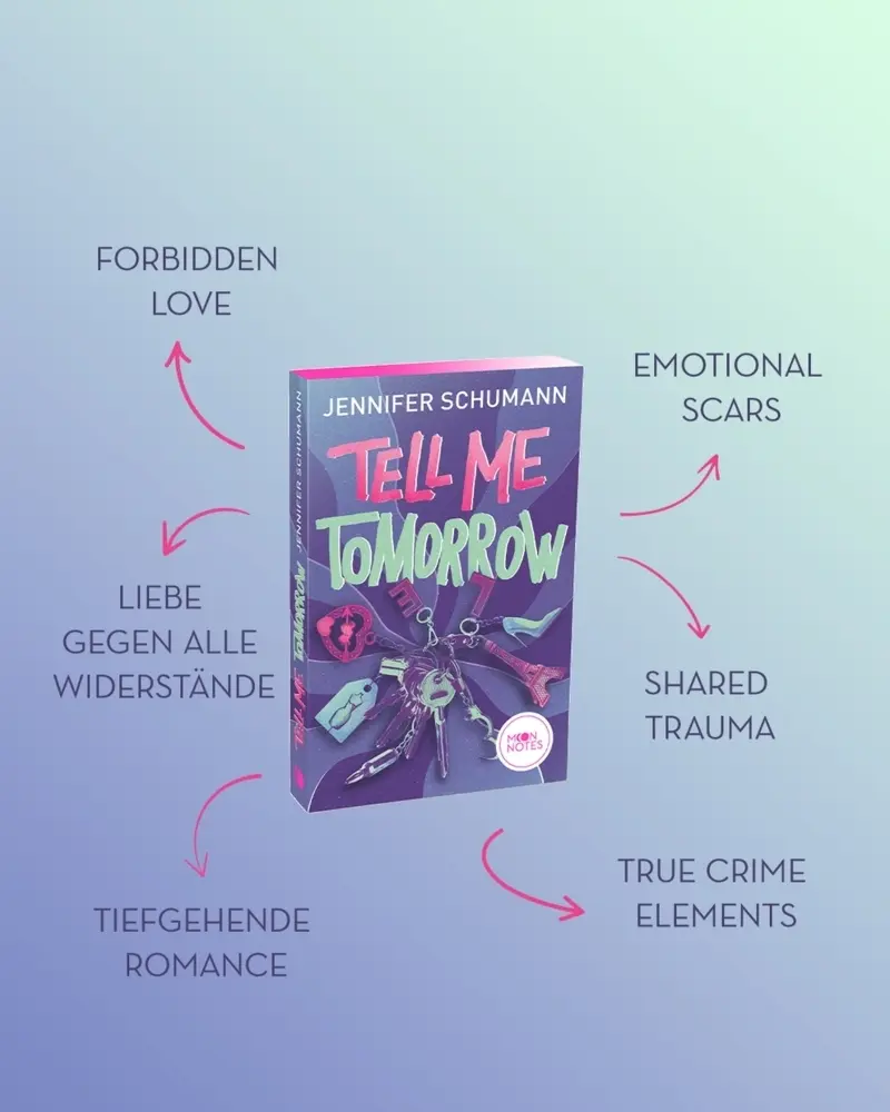 Bild: 9783969760338 | Tell me tomorrow | Jennifer Schumann | Taschenbuch | 352 S. | Deutsch