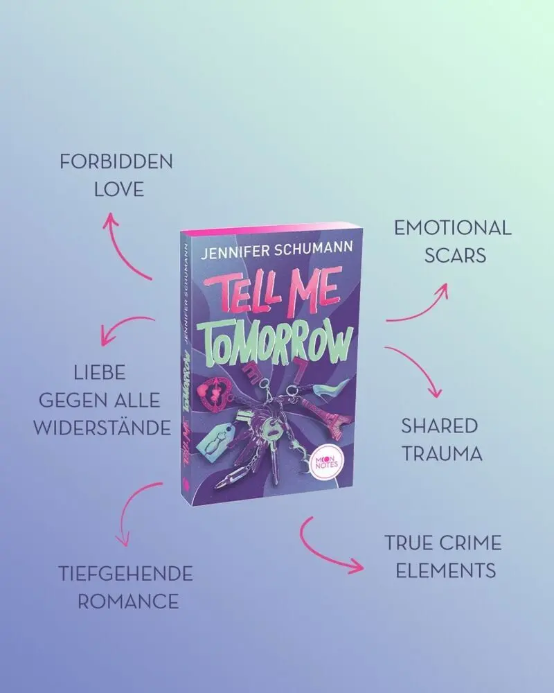 Bild: 9783969760338 | Tell me tomorrow | Jennifer Schumann | Taschenbuch | 352 S. | Deutsch