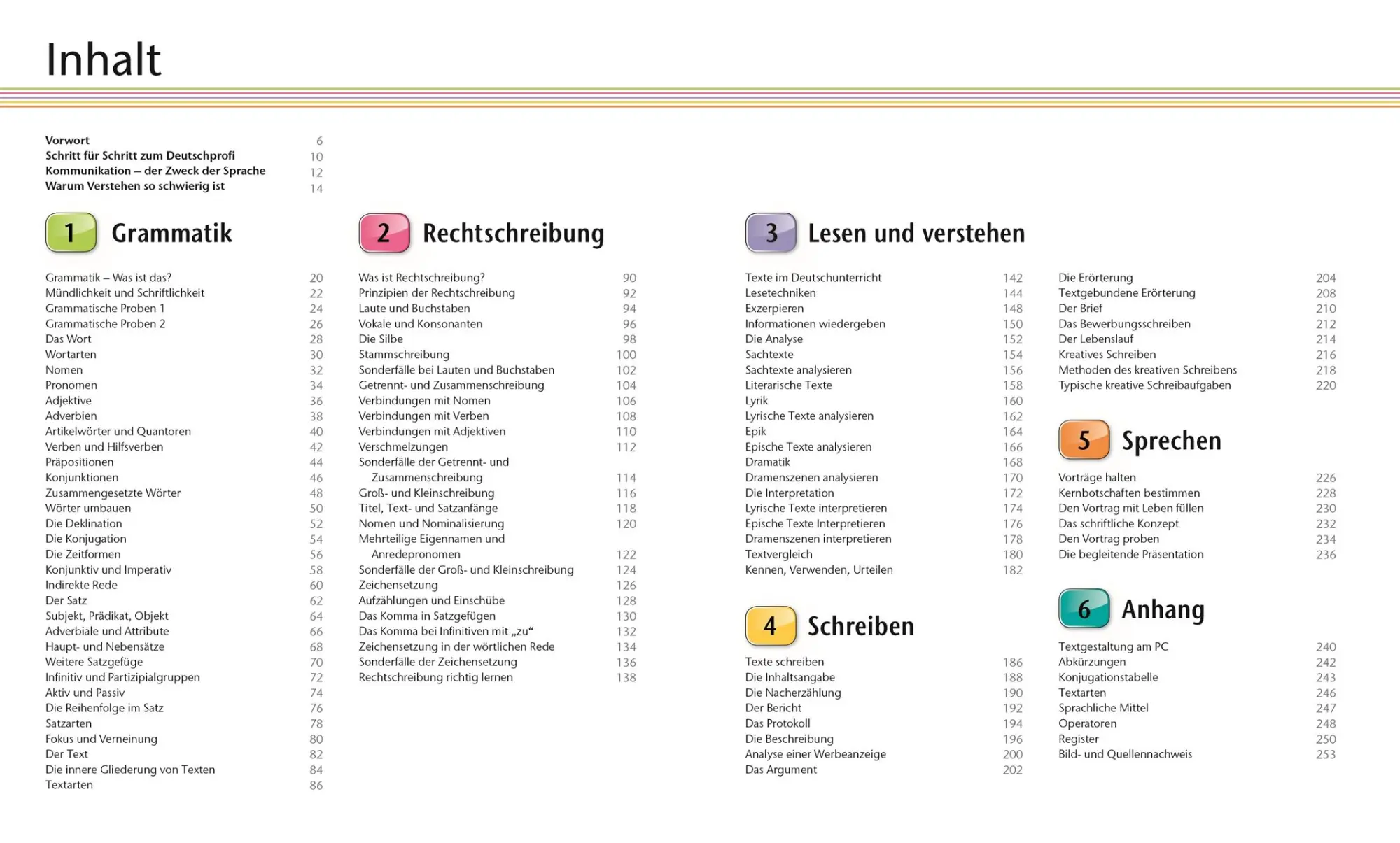 Bild: 9783831030538 | Deutsch für Eltern | Hans G. Müller (u. a.) | Taschenbuch | für Eltern