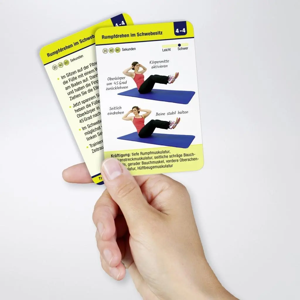 Bild: 9783957990938 | Trainingskarten: Tiefenmuskulatur | Ronald Thomschke | Taschenbuch
