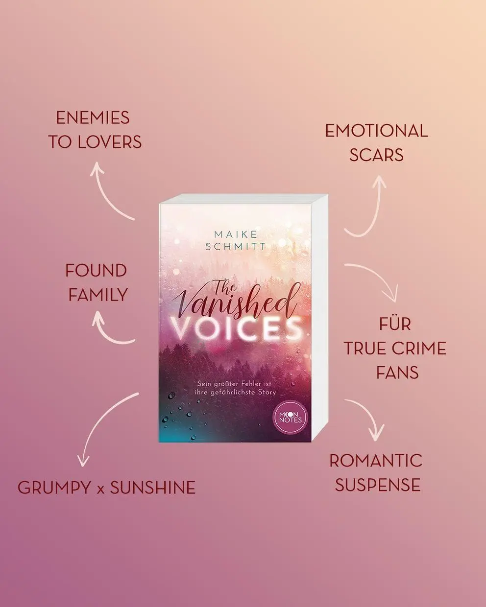 Bild: 9783969761038 | The Vanished Voices | Maike Schmitt | Taschenbuch | Moon Notes | 2026