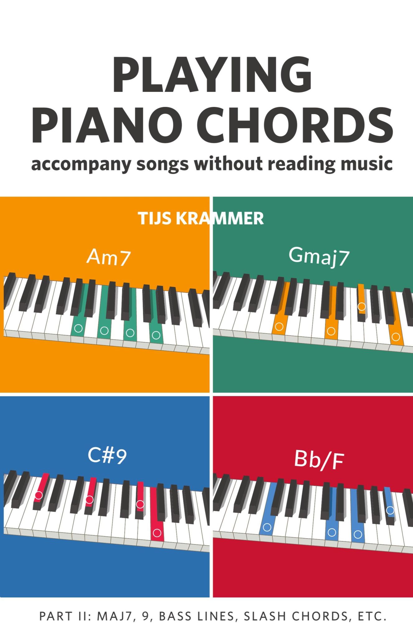 Cover: 9789083351438 | Playing Piano Chords, Part II | Tijs Krammer | Taschenbuch | Englisch