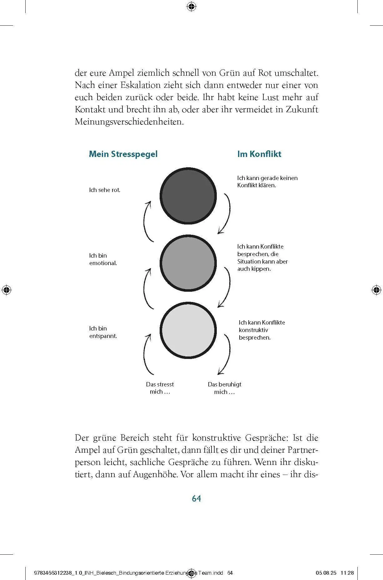 Bild: 9783466312238 | Bindungsorientierte Erziehung als Team | Marga Bielesch | Taschenbuch
