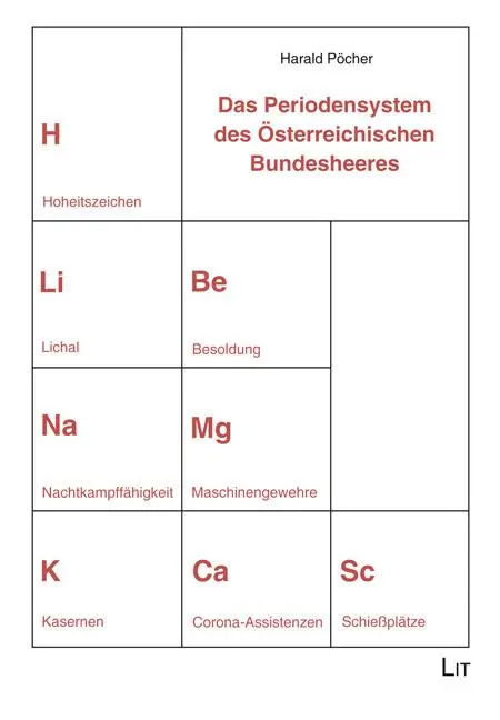 Cover: 9783643512338 | Das Periodensystem des Österreichischen Bundesheeres | Harald Pöcher