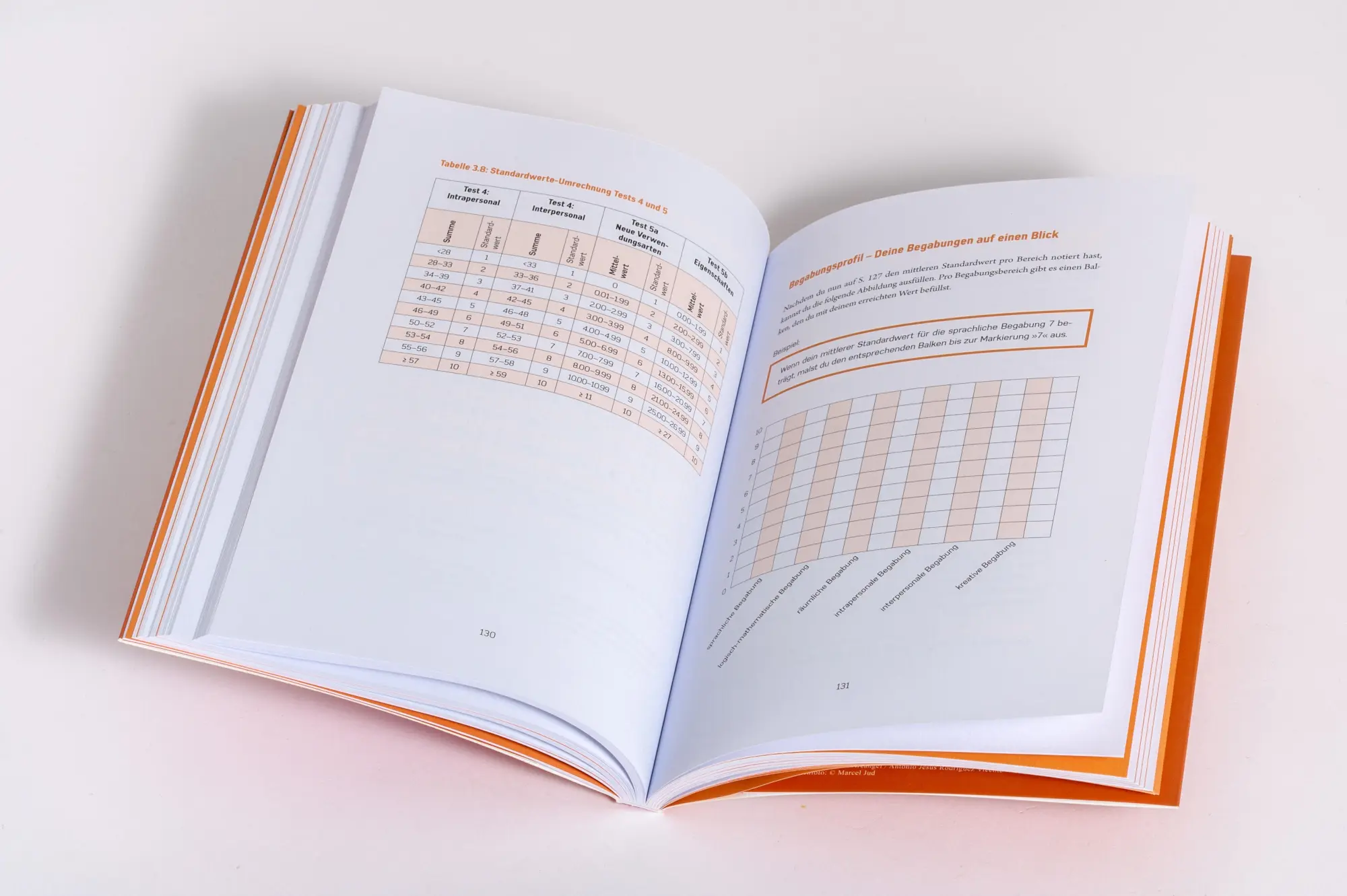 Bild: 9783328112938 | Mach, was du kannst - Workbook | Aljoscha Neubauer (u. a.) | Buch