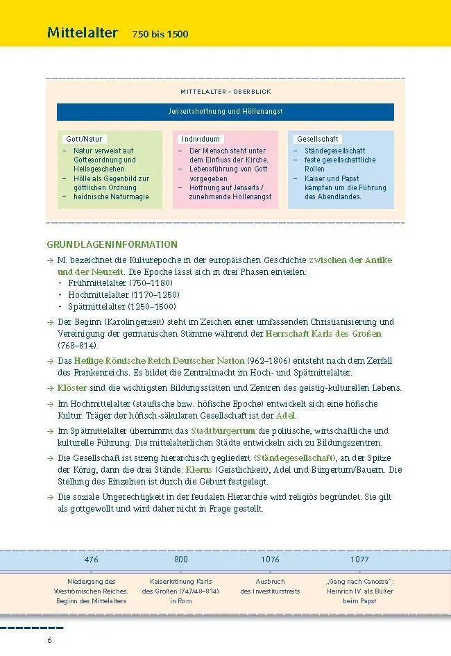 Bild: 9783129303238 | Epochen der deutschen Literatur | Yomb May | Buch | 96 S. | Deutsch